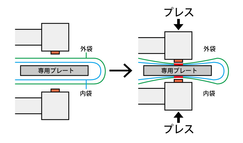 machine_12