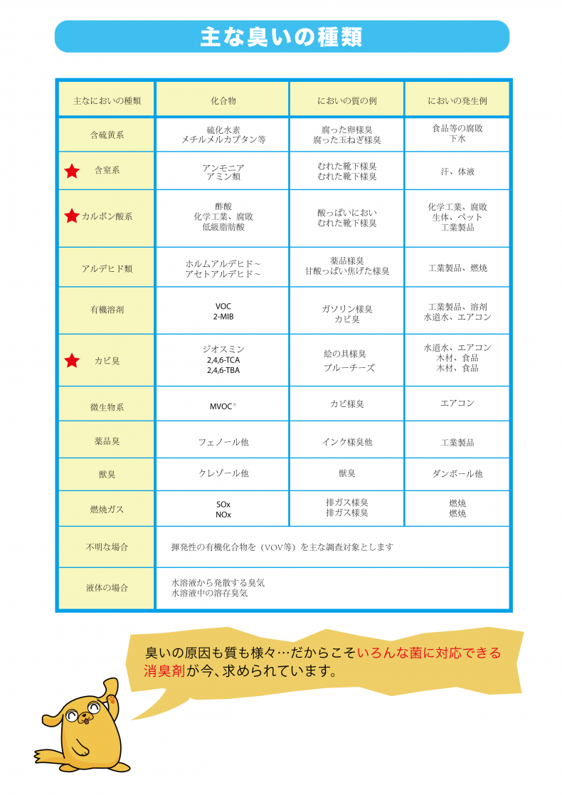 シュークリア-03